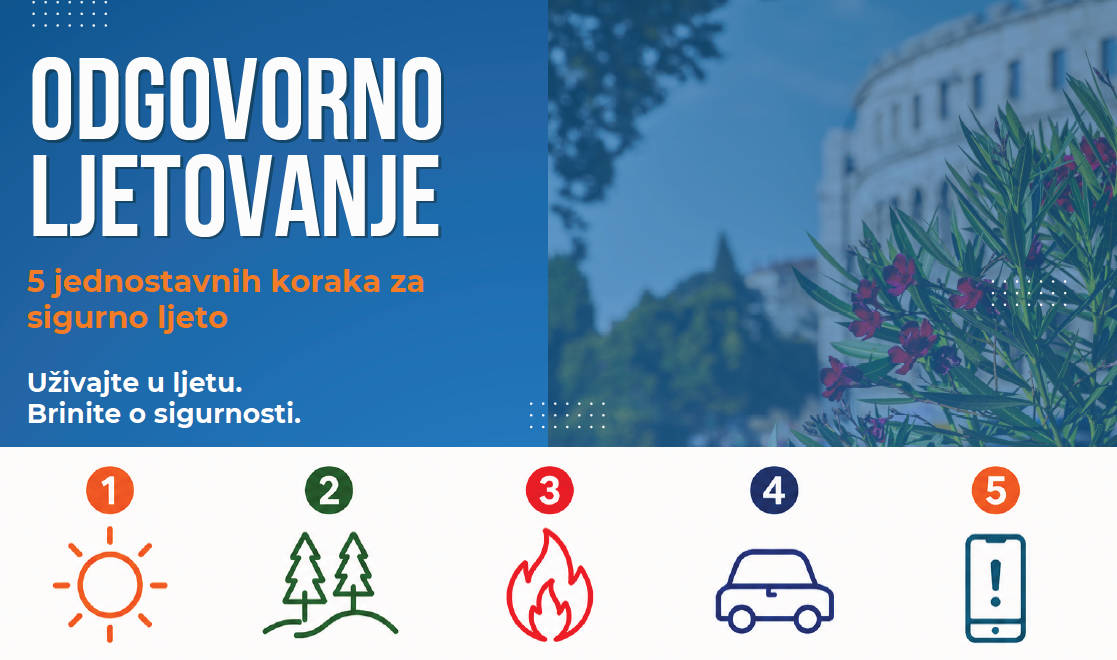 Odgovorno ljetovanje – 112 – jedan broj, uvijek dostupan